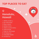 Waffle and Berry is Yelp Hawaii’s #1 place to eat!